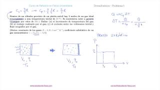 Termodinámica  Problema 1 [upl. by Domph775]
