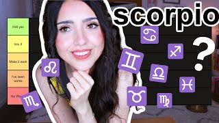 ♏️ 💖 Scorpio Compatibility with EACH Zodiac Sign RANKED in tiers 3 Best Matches for Scorpio [upl. by Dewain]