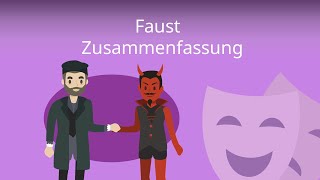 Faust Zusammenfassung Goethe [upl. by Drahcir]