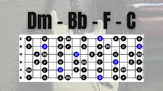 Solo Guitar Jamming Backing Track in D Minor 120 bpm [upl. by Ociredef]