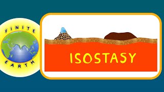 Isostasy and Isostatic Models Airy amp Pratt [upl. by Anade]