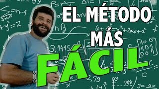 Multiplicación de polinomios SUPER FÁCIL Parte 1 [upl. by Kan144]