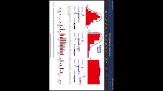 AP Stats  Chapter 2 Lesson 4 [upl. by Nosoj]