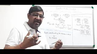 Genetic Male Sterility in Plants Part2 Inheritance maintenance and transfer of GMS [upl. by Mobley736]