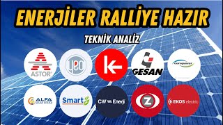 ENERJİLER RALLİYE HAZIR [upl. by Eaner]