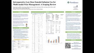 Low dose esmolol infusion for multimodal pain adjunct [upl. by Emelun]