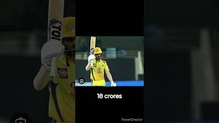 csk retain playersfor ipl2025csk managment [upl. by Nrojb]