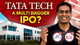 Complete Analysis of Tata Tech IPO  Akshat Shrivastava [upl. by Paxon]