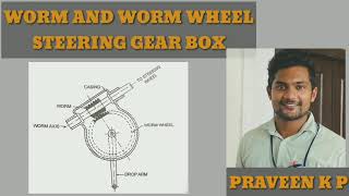 WORM AND WORM WHEEL STEERING GEARBOX CONSTRUCTION AND WORKING EXPLANATION IN MALAYALAM [upl. by Parnas]