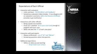 NIRSA Regional Basketball Officials Webinar [upl. by Donelson]