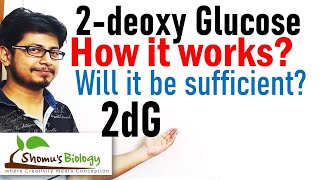 Covid drug treatment  DRDO anti covid drug 2 deoxy Glucose 2dg approved by DCGI [upl. by Erialcyram]