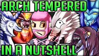 Arch Tempered Monsters in a Nutshell  Monster Hunter World monsterhunterworld archtempered [upl. by Avlis511]