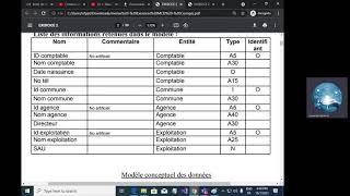 2 Bases de Données  exercice 1 Merise dictionnaire de donnée GDF et MCD [upl. by Nadroj724]