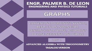 GRAPH PART 1  CARTESIAN PLANE REFLECTION SYMMETRY DISTANCE FORMULA AND CIRCLE TAGALOG VERSION [upl. by Clementine513]