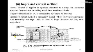 Lecture 4 Methods of corrosion control cathodic and anodic protection [upl. by Ahtimat]