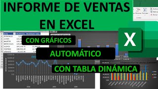 INFORME DE VENTAS EN EXCEL  Ventas anuales mensuales  gráficos comparativos  TABLA DINAMICA [upl. by Rama]