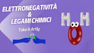 Elettronegatività e legami chimici [upl. by Ashley]