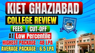 KIET Ghaziabad  KIET Ghaziabad Reviews  KIET Ghaziabad Cutoff  KIET Ghaziabad Admission Process [upl. by Erna726]