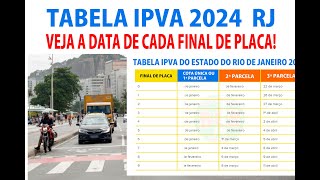 IPVA 2024 TABELA DO IPVA 2024 PARA A CIDADE DO RIO DE JANEIRO [upl. by Melbourne]