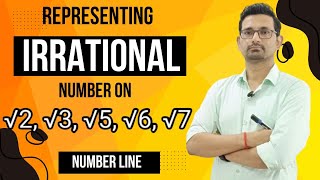 Representing Irrational Number on Number Line🔥 representing root 23567 on number line class9 [upl. by Tlevesoor942]