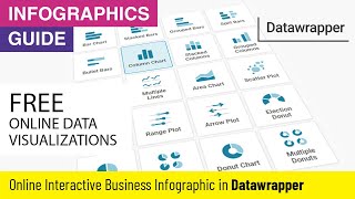 How to Create Online Free Interactive Data Visualization in Datawrapper  DatawrapperChart [upl. by Leimad]