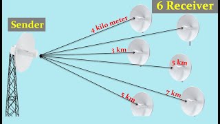 How to Configure PowerBeam 5AC 620  Point To Point 18Km Link [upl. by Solrac]