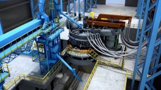 STEELMAKING ANIMATION [upl. by Airdna]