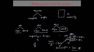 Fractional Knapsack Problem Greedy approach [upl. by Nodla83]