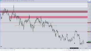 ICT 2024 Mentorship \ How To Identify High Resistance Liquidity Conditions \ September 27 2024 [upl. by Anuahsed]