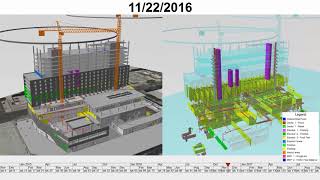 SYNCHRO Pro 2018 Successful 4D Construction [upl. by Grimonia]