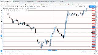 WEBINAR TIMING SQUENCE LEVEL 500 BIG MOVEMENT FINAL VERSION BY DOLLARDAN [upl. by Doowle]