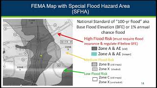 Floodplain Management Basics [upl. by Esmond]