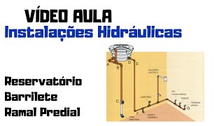 Instalações Prediais Hidráulicas para Concursos  Aula 01 [upl. by Eaj]