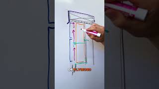 HOW DO RAINSCREENS VENTILATE [upl. by Nahgem]