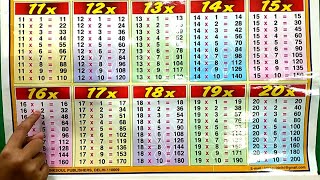 Table of 11 to 20  Tables of Eleven to Twenty  11 Se 20 Tak Table  Maths Tables  rsgauri [upl. by Eimrej608]