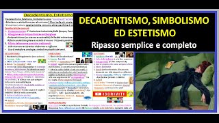 ✅ DECADENTISMO SIMBOLISMO ED ESTETISMO  PARNASSIANESIMO riassunto somiglianze e differenze [upl. by Corron341]