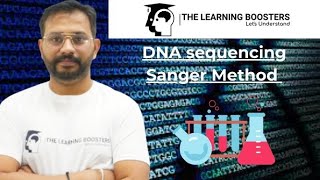 Sanger Method DNA sequencing [upl. by Maegan]