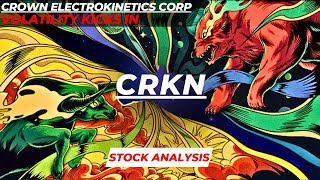 VOLATILITY KICKS IN  CRKN STOCK ANALYSIS  CROWN ELECTROKINETICS STOCK [upl. by Jadda102]