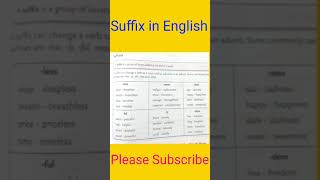 suffixes in English Grammar [upl. by Zohara]