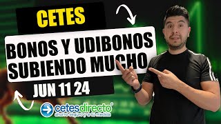 Actualización semanal de CETES DIRECTO 12 JUNIO 2024 🏦 [upl. by Kery]