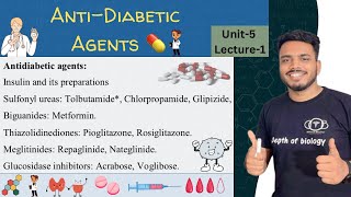 Antidiabetic agents  Insulin and its preparations  Anti diabetic drugs  synthesis of Tolbutamide [upl. by Louie]