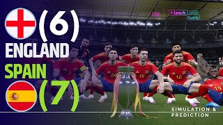 Penalty shootout ⚽ Spain 76 England 🏆 Euro Cup 2024  Video game simulation [upl. by Raviv]