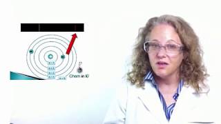 DoItYourself Chemistry Flame Tests [upl. by Einnek]