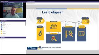 Webinaire  Les 6 étapes de la mesure fibre optique [upl. by Lennad645]