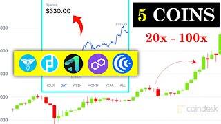 📈 Layer 1 Crypto Projects 2024  5 New Crypto Coin Launch  100x Potential Altcoins [upl. by Atikaj]