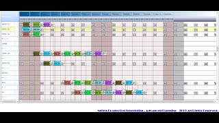 PRODUCTIONSCHEDULINGSOFTWARESTRATEGIC [upl. by Kera]