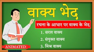 Rachna ke aadhar par vakya bhed class 10 animation  explanation  Vakya bhed class 10 hindi [upl. by Grewitz97]