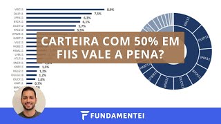 Carteira com 50 FIIs vale a pena [upl. by Ttenna]