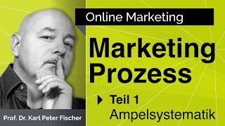 Marketing Management Prozess Einstieg 01 [upl. by Ecyal]