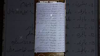 20 Muslim Girls Name With Meaning In Beautiful HandwritingB letter walo keliye namecreativefathima [upl. by Anait976]